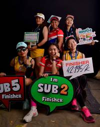 BIB: 421952
                            <button type="button" onclick="openModal(9295753)" class="btn btn-primary btn-sm float-right btn-popup" data-toggle="modal" data-target=".modal-high-quality">
                        <i class="fas fa-shopping-cart"></i> Add to Cart
                    </button>
                                            <button type="button" onclick="isThisMe(9295753, true)" class="btn btn-success btn-sm float-right btn-popup btn-isme hidden" data-toggle="tooltip" data-placement="bottom" title="นี่คือรูปของคุณใช่ไหม คลิกที่นี่เพื่อเอาเข้าอัลบั้ม">
                        <i class="fas fa-plus"></i> Add to album
                    </button>
                    <button type="button" onclick="isThisMe(9295753, false)" class="btn btn-warning btn-sm float-right btn-popup btn-isnotme hidden">
                        <i class="fas fa-ban"></i> Remove from album
                    </button>